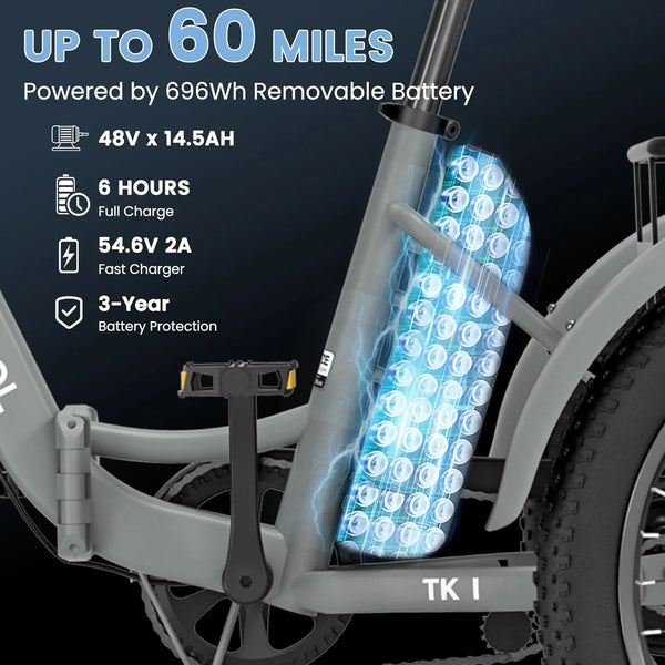 20" Fat Tire Electric Tricycle for Adults W/Accessories Set, Foldable Electric Trike with Front & Rear Basket, 750W Motor 48V Removable Battery, 3 Wheel Electric Bicycle for Men Women