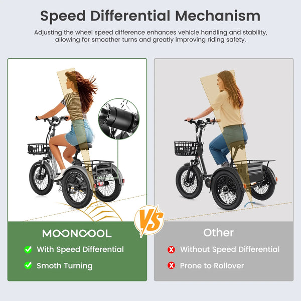 20" Fat Tire Electric Tricycle for Adults W/Accessories Set, Foldable Electric Trike with Front & Rear Basket, 750W Motor 48V Removable Battery, 3 Wheel Electric Bicycle for Men Women