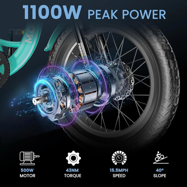 750W Motor Electric Tricycle for Adults, 7 Speed 20 X 4.0 Inch Fat Tire 3 Wheel Electric Bike, 48V Removable Battery, Motorized Trike with Carry Cargo Front & Rear Basket