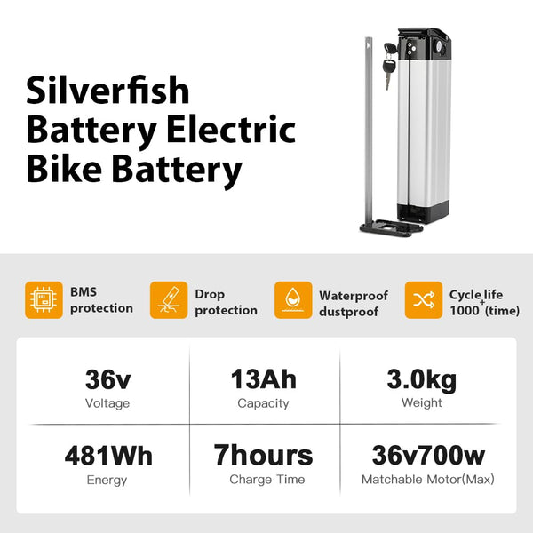 YS YOSE POWER 48V 15AH Lithium Ebike Battery Seat Tube 250W 350W 500W 750W 1000W Bicycle Electric Bike Battery with Charger 2Pins Discharge Port 30A BMS Silverfish E Bike Batteries