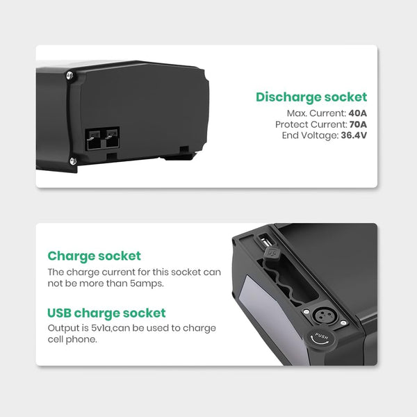 YS YOSE POWER 48V 20.8Ah Rear Rack Ebike Battery for Max 1500W Electric Bicycle Battery Black Luggage Rack 500W 1000W 1500W E-Bikes (Only Black Battery) with USB