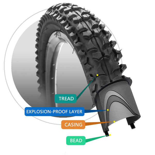 2 Pack 24" / 26"x 2.125" Bike Tire Folding Mountain Bike Replacement Bicycle Tire