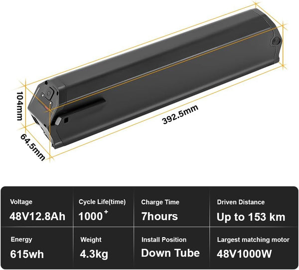 YS YOSE POWER Reention Dorado Plus Ebike Battery 48V 12.8Ah Ebike Replacement Battery for Aventon Pace 500 Lithium Batteries Compatible with NCM Moscow Magnumbikes Electric Bike