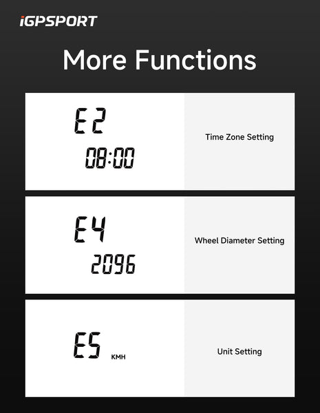 iGPSPORT BSC100S Bicycle/Bike Computer Wireless, 2.6 inch LCD Display Rechargeable Waterproof GPS Cycling Computer - TRIPPER ELECTRIC BIKES