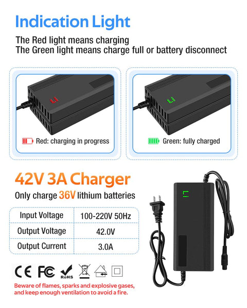 42V 3A Fast Battery Charger,DC5.5x2.1/2.5mm Plug,Not Applicable to Lead-Acid Batteries