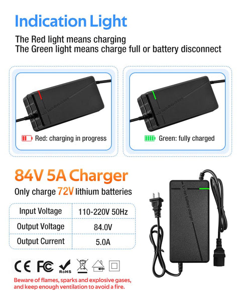 84V 5A Fast Charger with 50A-Anderson-Plug for 72V Lithium Battery, 72V Charger with Cooling System (IEC Plug)