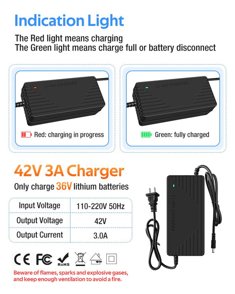 42V 5A Charger Charging Speed is 300% Fast Than 1.5A and 150% Faster Than 2A,6 Plug Suitable for Various Lithium Batteries, Such as Lawn Mower and Wheelchair Lithium Batteries, etc. (5A-6 Plugs)