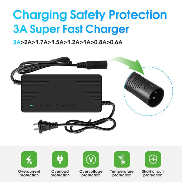 54.6V 3A/5A Fast Charger for All Batteries with a Nominal Voltage of 48V and a Fully Charged Voltage of 54.6V,Including RV,Trailer and Marine Batteries that Meet This Condition