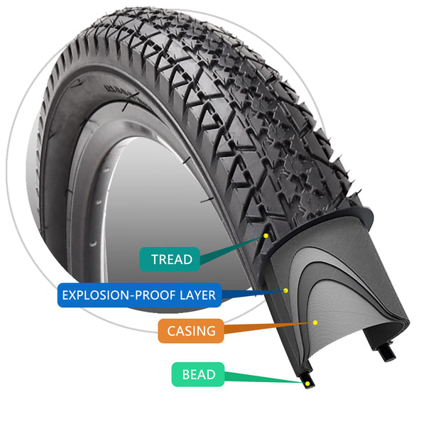 26 Inch Bike Tires 26 X 2.125(57-559) Replacement Tires or Schrader Valve Inner Tubes AV 32mm for Beach Cruiser Bike