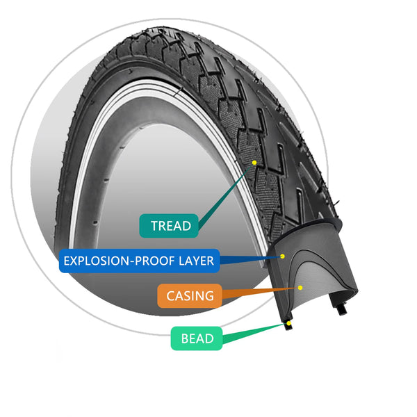 700 X 23C/700 X 25C/700 X 28C/700 X 35C Bike Tire Foldable Replacement Tires for Road Bicycle