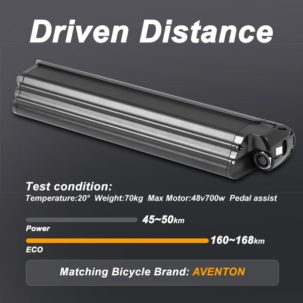 YS YOSE POWER 48V14Ah Aventon Ebike Battery for Pace 500.2 Pace 500.3 and Pace 500.3 Step-Through Battery Replacement Electric Bike Lithium Bicycle Batteries 48V