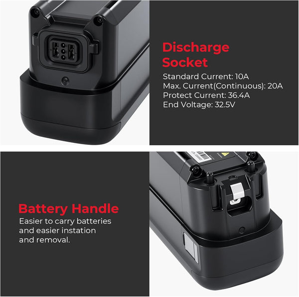 YS YOSE POWER 48V14AH 672Wh Ebike Battery Compatible with Rad Power Electric Bike 48V Electric Bike Battery for RadRunner 3 RadCity 5 Plus RadRover 6 Plus Replacement