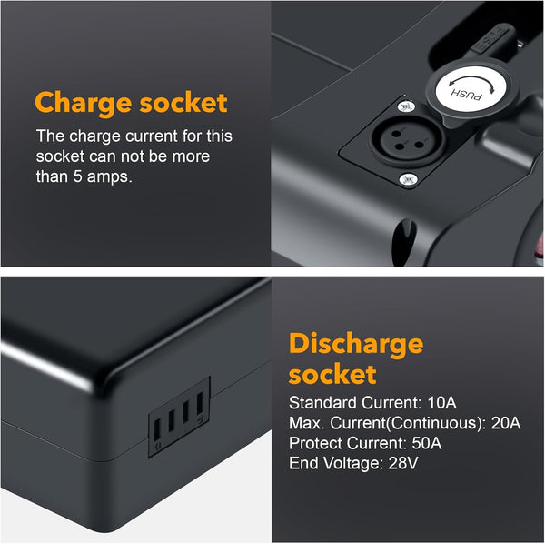 YS YOSE POWER 36V 13Ah Ebike Battery for PEDEGO Electric Bicycle Pgoebikes Lithium Battery Replacement 250W 350W 500W 750W Electric Bike Ebike Replacement Batteries with Taillight