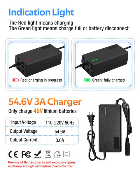54.6V 3A / 5A Super Fast Charger for 48V Lithium Battery,No Adapter,7 Types of Plugs to Choose from, More Secure.Compatible with Most Plugs. with Cooling System (Cannon/XLR plug-3A)