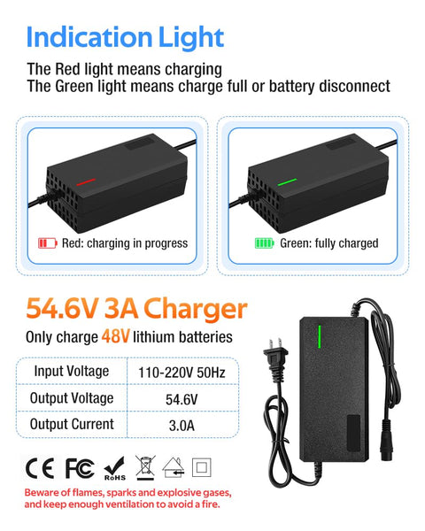 54.6V 3A / 5A Super Fast Charger for 48V Lithium Battery,No Adapter,7 Types of Plugs to Choose from, More Secure.Compatible with Most Plugs. with Cooling System (Cannon/XLR plug-3A)