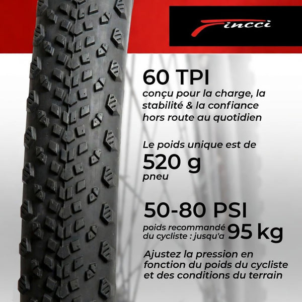 Fincci Pair 700x40c Bike Tire - 700c Gravel Tires with Kevlar & Nylon 1mm Puncture Proof - Durable 60 TPI Foldable Bicycle Tires 42-622 for Hybrid, Electric, Touring, MTB Bikes