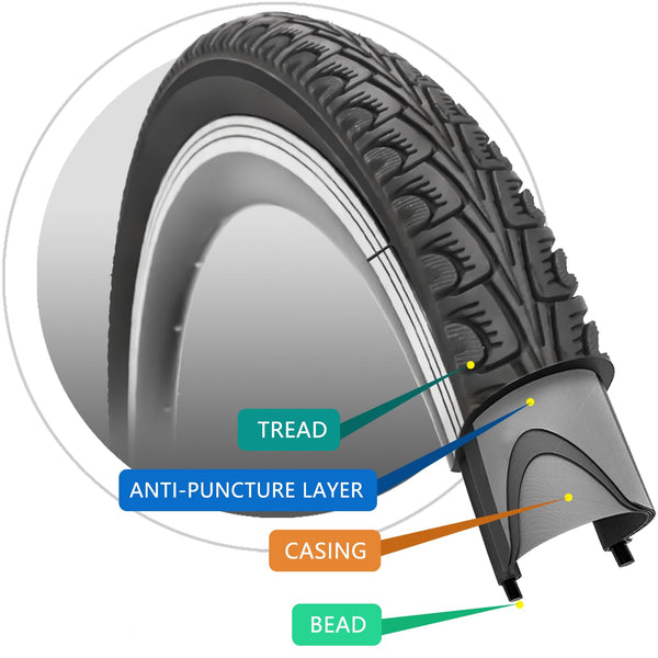 700x35C Bike Tire Foldable Replacement Tires with or Without Bike Tubes and Tire Levers for Road Bicycle