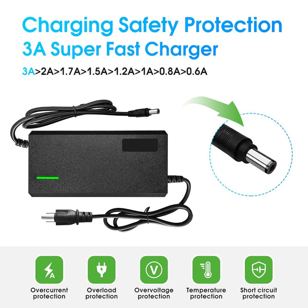 58.8V 5A Charger with 6-in-1 Plug for 52V Lithium Battery Such as Car Truck Lawn Mower Boat Marine Batteries (58.8V5A-(6-in-1 Plug))