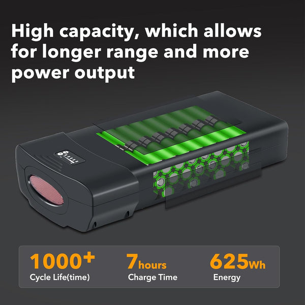 YS YOSE POWER 48V 13Ah Ebike Battery for PEDEGO Electric Bicycle Pgoebikes Lithium Battery Replacement 250W 350W 500W 750W 900W Electric Bike Ebike Replacement Batteries with Taillight