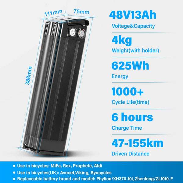 YS YOSE POWER 48V 15AH Lithium Ebike Battery Seat Tube 250W 350W 500W 750W 1000W Bicycle Electric Bike Battery with Charger 2Pins Discharge Port 30A BMS Silverfish E Bike Batteries
