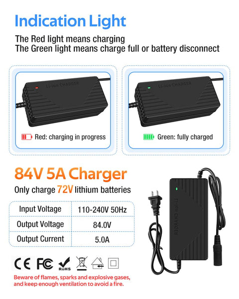 84V 5A Fast Charger with 50A-Anderson-Plug for 72V Lithium Battery, 72V Charger with Cooling System (IEC Plug)