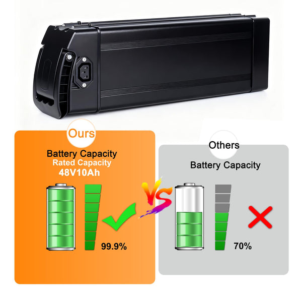 48V 20Ah Ebike Battery, 48Volt Folding E-Bike Lithium Replacement Batteries with 30A BMS for 100W 250W 350W 500W 700W 1000W Motor, Size 14.37 x 5.12 x 3.43 Inches (48V 20AH)