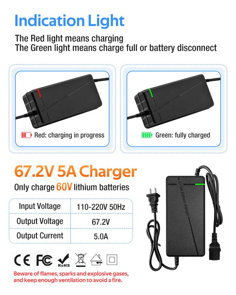 67.2V 3A/5A Charger with 6 Plug Suitable for Various Lithium Batteries, Such as Lawn Mower and Wheelchair Lithium Batteries, etc. (5A-IEC Plug)
