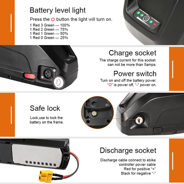 YS YOSE POWER Electric Bike Battery 36V 48V 52V 13Ah 15Ah 17Ah 20Ah Lithium Electric Bicycle Battery for 250W 350W 500W 750W 1000W 1200W 1500W Ebike Motor