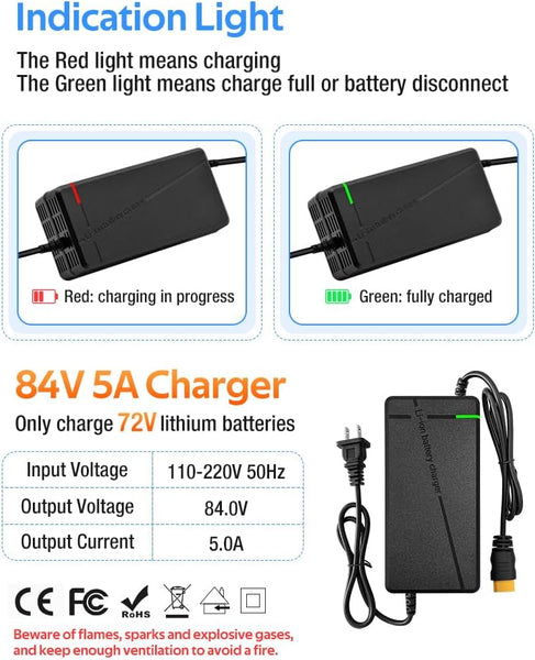 84V 5A Fast Charger with XT90 Male Plug for 72V Lithium Battery, 72V Charger with Cooling System (84V5A-XT90)