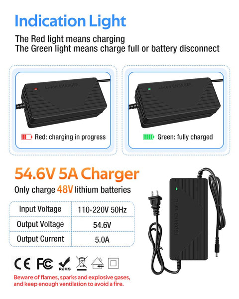 54.6V 3A / 5A Super Fast Charger for 48V Lithium Battery,No Adapter,7 Types of Plugs to Choose from, More Secure.Compatible with Most Plugs. with Cooling System (Cannon/XLR plug-3A)
