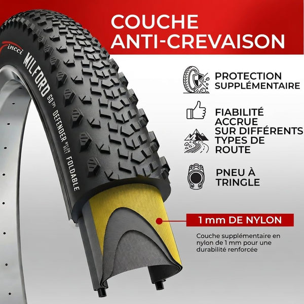Fincci Pair 700x40c Bike Tire - 700c Gravel Tires with Kevlar & Nylon 1mm Puncture Proof - Durable 60 TPI Foldable Bicycle Tires 42-622 for Hybrid, Electric, Touring, MTB Bikes
