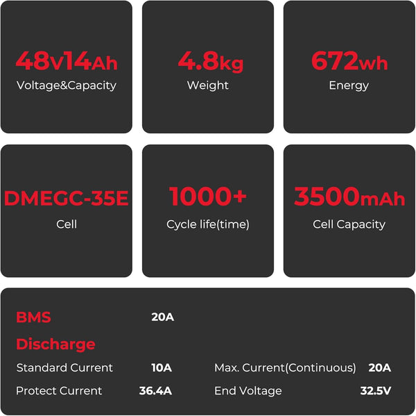 YS YOSE POWER 48V14AH 672Wh Ebike Battery Compatible with Rad Power Electric Bike 48V Electric Bike Battery for RadRunner 3 RadCity 5 Plus RadRover 6 Plus Replacement