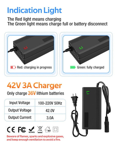 42V 3A Fast Battery Charger,DC5.5x2.1/2.5mm Plug,Not Applicable to Lead-Acid Batteries