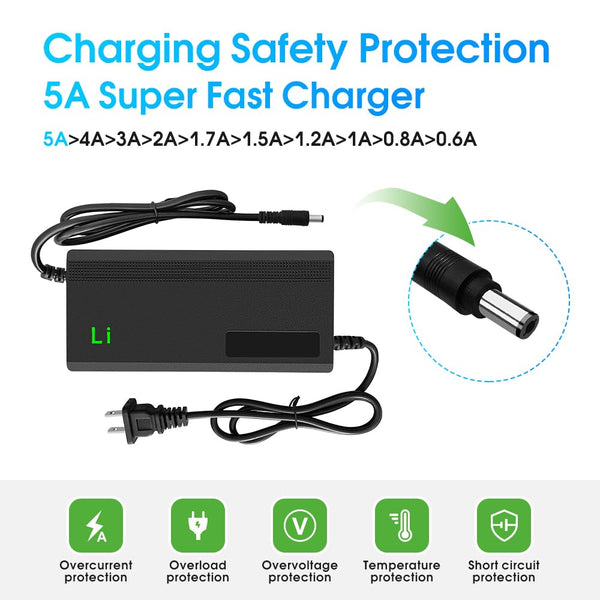 29.4V 3A Charger for All Batteries with a Nominal Voltage of 24V and a Fully Charged Voltage of 29.4V,Including RV,Trailer and Marine Batteries that Meet This Condition