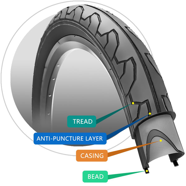 26x1.95 Slick Bike Tires (50-559) or with 26" Bike Tubes 32mm Schrader Valve Suitable for 26 x 1.90 26 x 1.95 26 x 2.0 26 x 2.125 Bicycle Tires and Tubes for City Road Bicycles