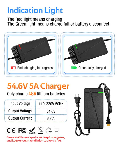 54.6V 3A / 5A Super Fast Charger for 48V Lithium Battery,No Adapter,7 Types of Plugs to Choose from, More Secure.Compatible with Most Plugs. with Cooling System (Cannon/XLR plug-3A)