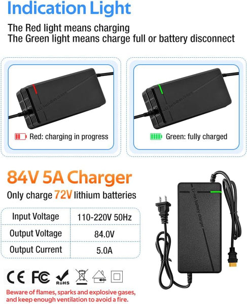 84V 5A Fast Charger with XT60 Male Plug for 72V Lithium Battery, 72V Charger with Cooling System