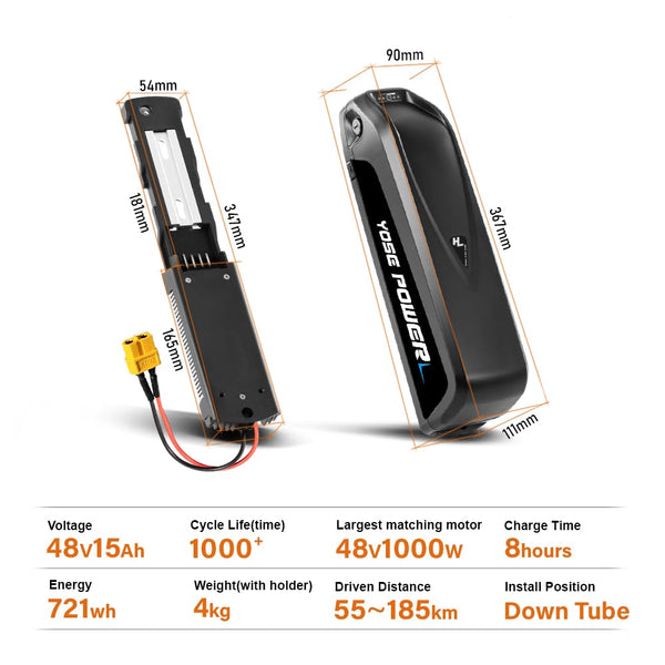 YS YOSE POWER Electric Bike Battery 36V 48V 52V 13Ah 15Ah 17Ah 20Ah Lithium Electric Bicycle Battery for 250W 350W 500W 750W 1000W 1200W 1500W Ebike Motor
