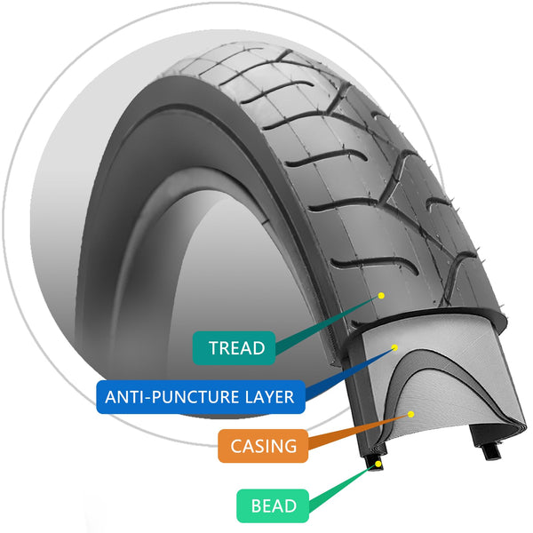 20 x 3.0 inch Fat Bike Tires or with 32mm Schrader Valve Bike Tubes Compatible with Urban Street Mountain Beach Bicycle Tire
