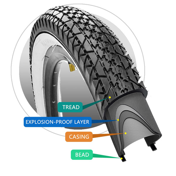 26 Inch Bike Tires 26 X 2.125(57-559) Replacement Tires or Schrader Valve Inner Tubes AV 32mm for Beach Cruiser Bike