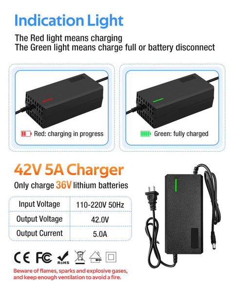 42V 5A Charger Charging Speed is 300% Fast Than 1.5A and 150% Faster Than 2A,6 Plug Suitable for Various Lithium Batteries, Such as Lawn Mower and Wheelchair Lithium Batteries, etc. (5A-6 Plugs)