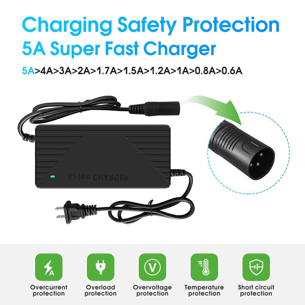 54.6V 3A/5A Fast Charger for All Batteries with a Nominal Voltage of 48V and a Fully Charged Voltage of 54.6V,Including RV,Trailer and Marine Batteries that Meet This Condition