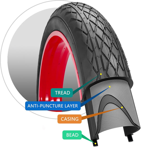 26" E-Bike Fat Tires 26 x 4.0 Folding Bead Tire and AV32mm Inner Tube for Electric Bicycles Compatible with Wide Mountain Snow Bike Tire (1 Tire 1 Tube)