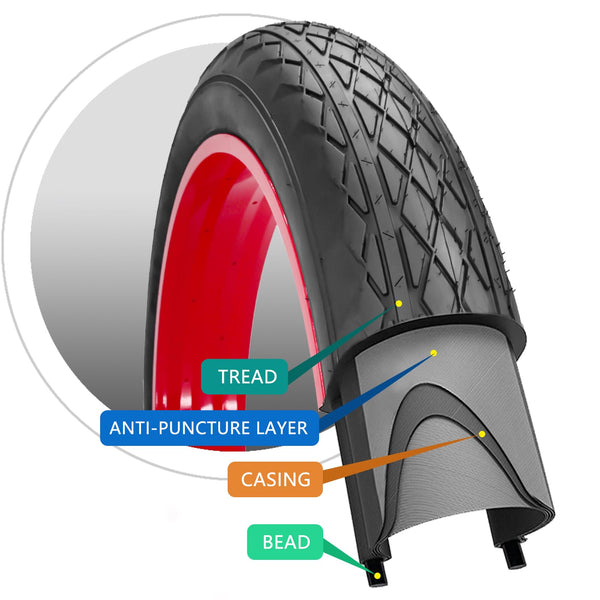 26x4.0 Bike Tire for Electric Bikes - Puncture Resistant All-Terrain Fat Tire with Durable Tread, High Traction for Mountain/Snow/Road - Compatible with E-Bikes 26x4.0 Inches