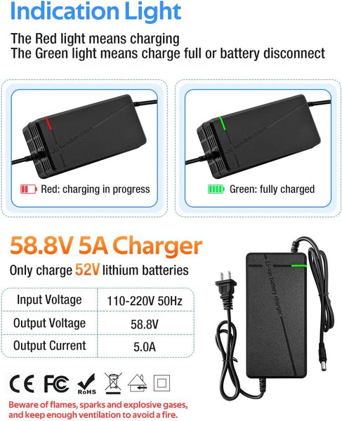 58.8V 3A / 5A Super Fast Charger for 52V Lithium Battery,No Adapter,2 Types of Plugs to Choose from,More Secure.Compatible with Most Plugs. with Cooling System (DC5.5x2.1mm plug-5A)