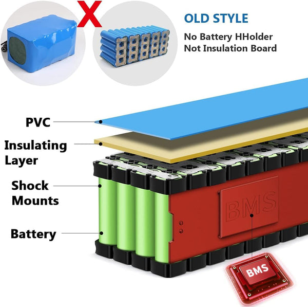 Ebike Battery 48V10Ah Lithium Battery Pack with 20A BMS, XT60 Connector for 200W-1500W Electric Bikes Scooters, ATVs, Electric Dirt Bikes(UL Certificated)