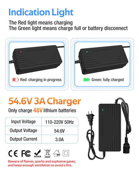 54.6V 3A / 5A Super Fast Charger for 48V Lithium Battery,No Adapter,7 Types of Plugs to Choose from, More Secure.Compatible with Most Plugs. with Cooling System (Cannon/XLR plug-3A)