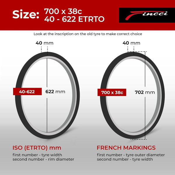 Fincci Gravel 700x38c Bike Tire with 700c Bike Tube - Foldable Kevlar 40-622 700x38c Bikes Tire with 1mm Antipuncture Resistant for 700c Wheelset for Electric, Road, MTB, Mountain, Hybrid Bicycle