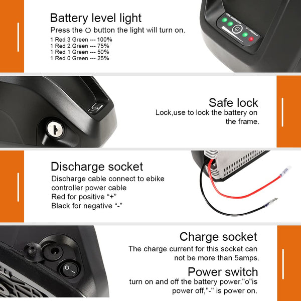 YS YOSE POWER Electric Bike Battery 36V 48V 52V 13Ah 15Ah 17Ah 20Ah Lithium Electric Bicycle Battery for 250W 350W 500W 750W 1000W 1200W 1500W Ebike Motor