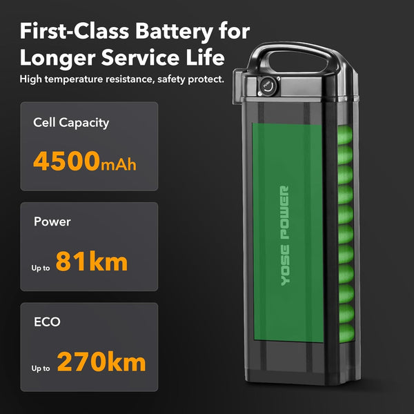 YS YOSE POWER Electric Bike Battery 48V 22.5Ah Fit for Explore Battery Replacement 48V Ebike Batteries Compatible with Heybike Electric Bicycle